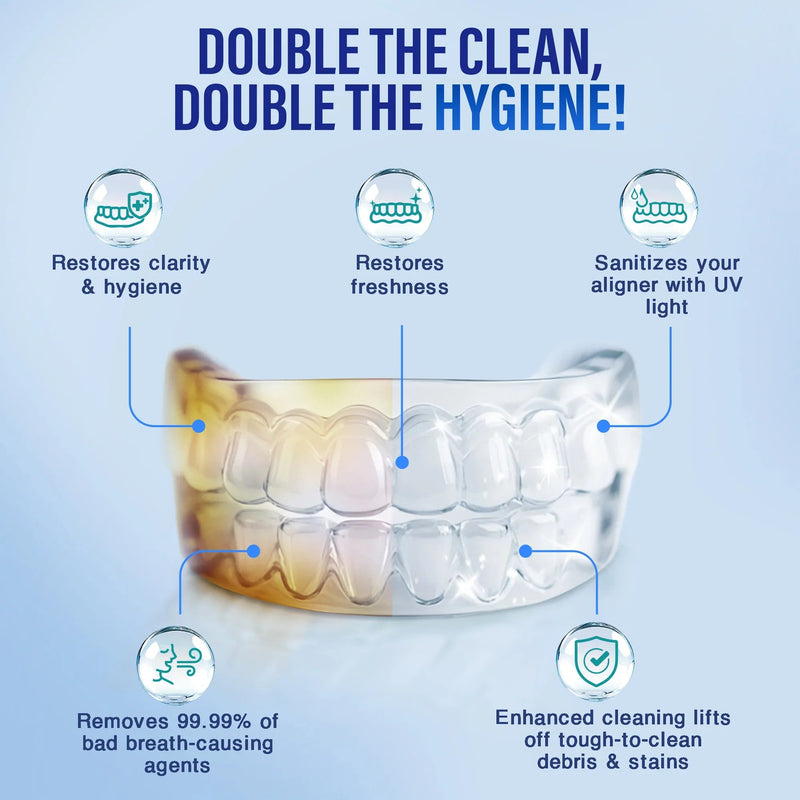 Retainer, Denture & Aligner Foam Cleaner & Cleaning Pod Retainer, Denture & Aligner Foam Cleaner & Cleaning Pod