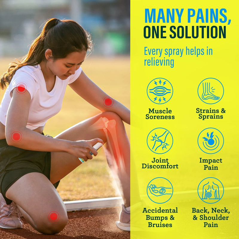 Lidocaine Pain Relief Spray with Magnesium Lidocaine Pain Relief Spray with Magnesium