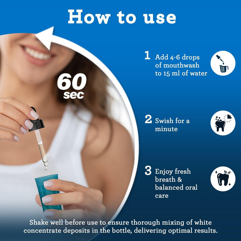 Concentrated Mouthwash, Wild Mint – 2 fl oz Concentrated Mouthwash, Wild Mint – 2 fl oz