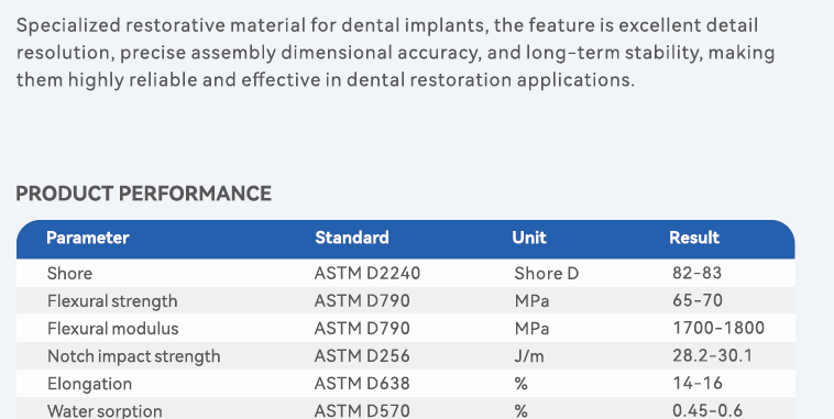 Implant Model Resin in Yellow for DLP and LCD Printers Implant Model Resin in Yellow for DLP and LCD Printers