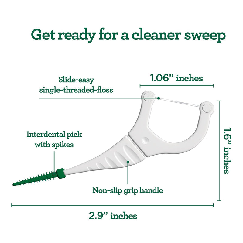 2-in-1 Dental Floss Picks 2-in-1 Dental Floss Picks