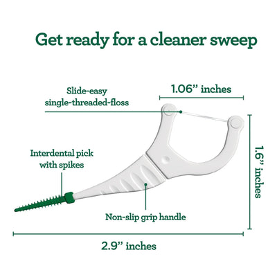 2-in-1 Dental Floss Picks 2-in-1 Dental Floss Picks