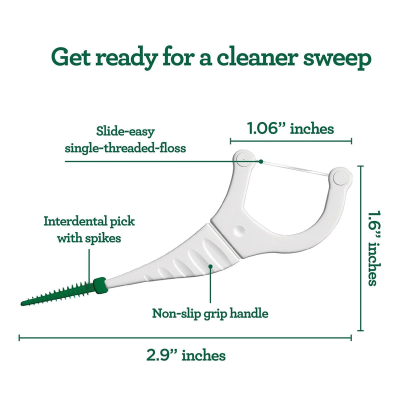 2-in-1 Dental Floss Picks 2-in-1 Dental Floss Picks