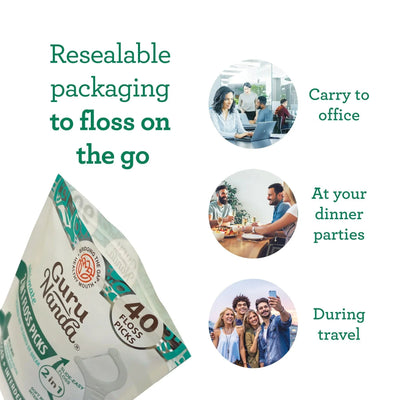 2-in-1 Dental Floss Picks 2-in-1 Dental Floss Picks