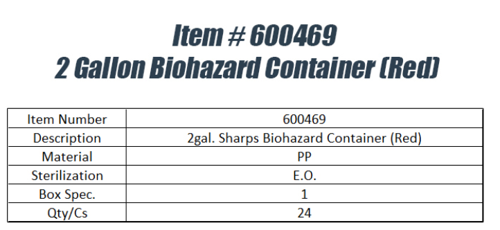 "2 Gallon" Biohazard Sharps Containers (24 Containers) "2 Gallon" Biohazard Sharps Containers (24 Containers)