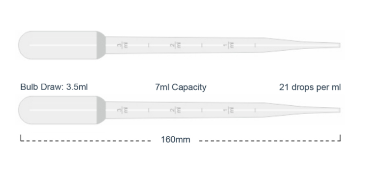 3-7 mL Disposable Transfer Pipette 3-7 mL Disposable Transfer Pipette