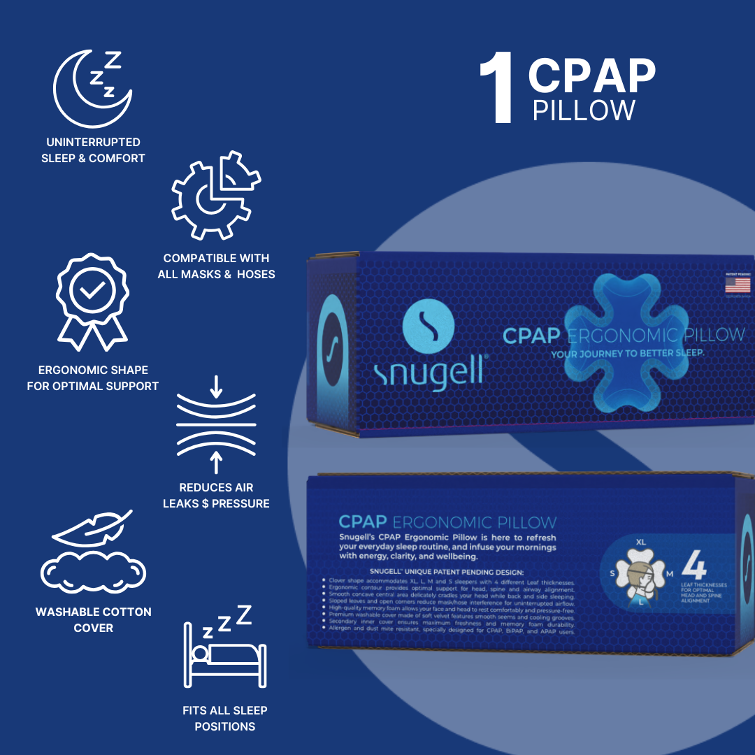 CPAP Ergonomic Pillow - Memory Foam CPAP Pillow CPAP Ergonomic Pillow - Memory Foam CPAP Pillow