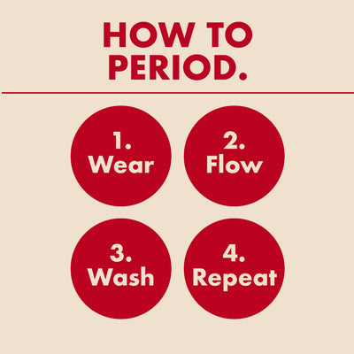 The Teen Period. Bikini in FlowStretch™ For Heavy Flows The Teen Period. Bikini in FlowStretch™ For Heavy Flows