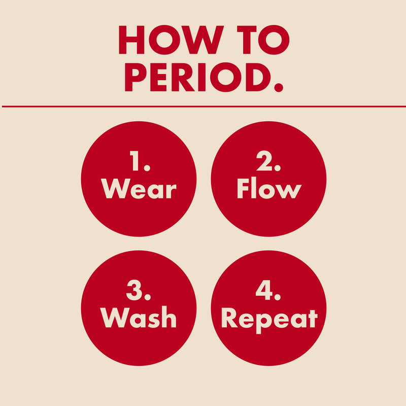 The Teen Period. Bikini in FlowStretch™ For Heavy Flows The Teen Period. Bikini in FlowStretch™ For Heavy Flows