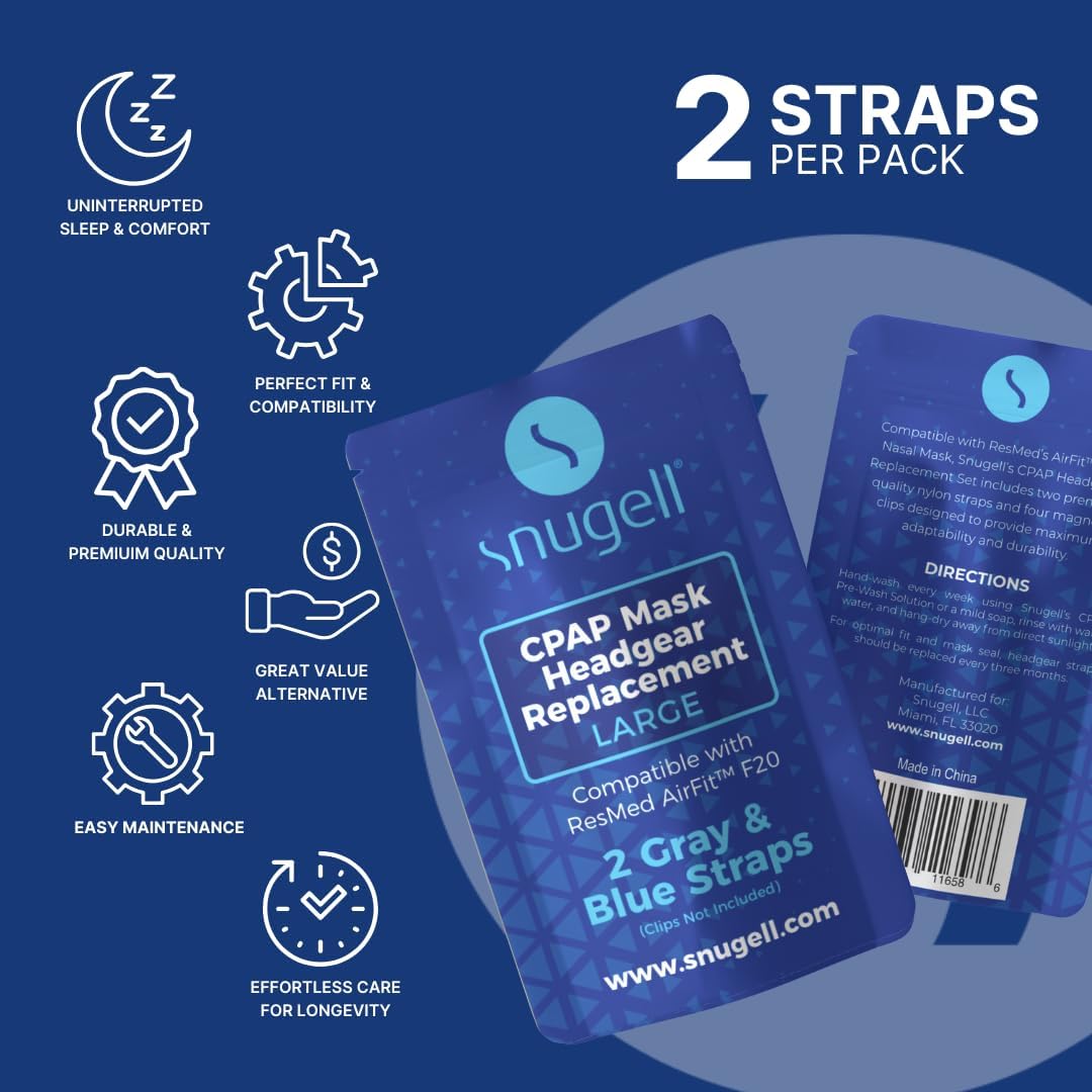 Replacement Straps for AirFit ResMed F20 CPAP Mask (2-Pack) - Blue and Gray - Standard & Large Replacement Straps for AirFit ResMed F20 CPAP Mask (2-Pack) - Blue and Gray - Standard & Large