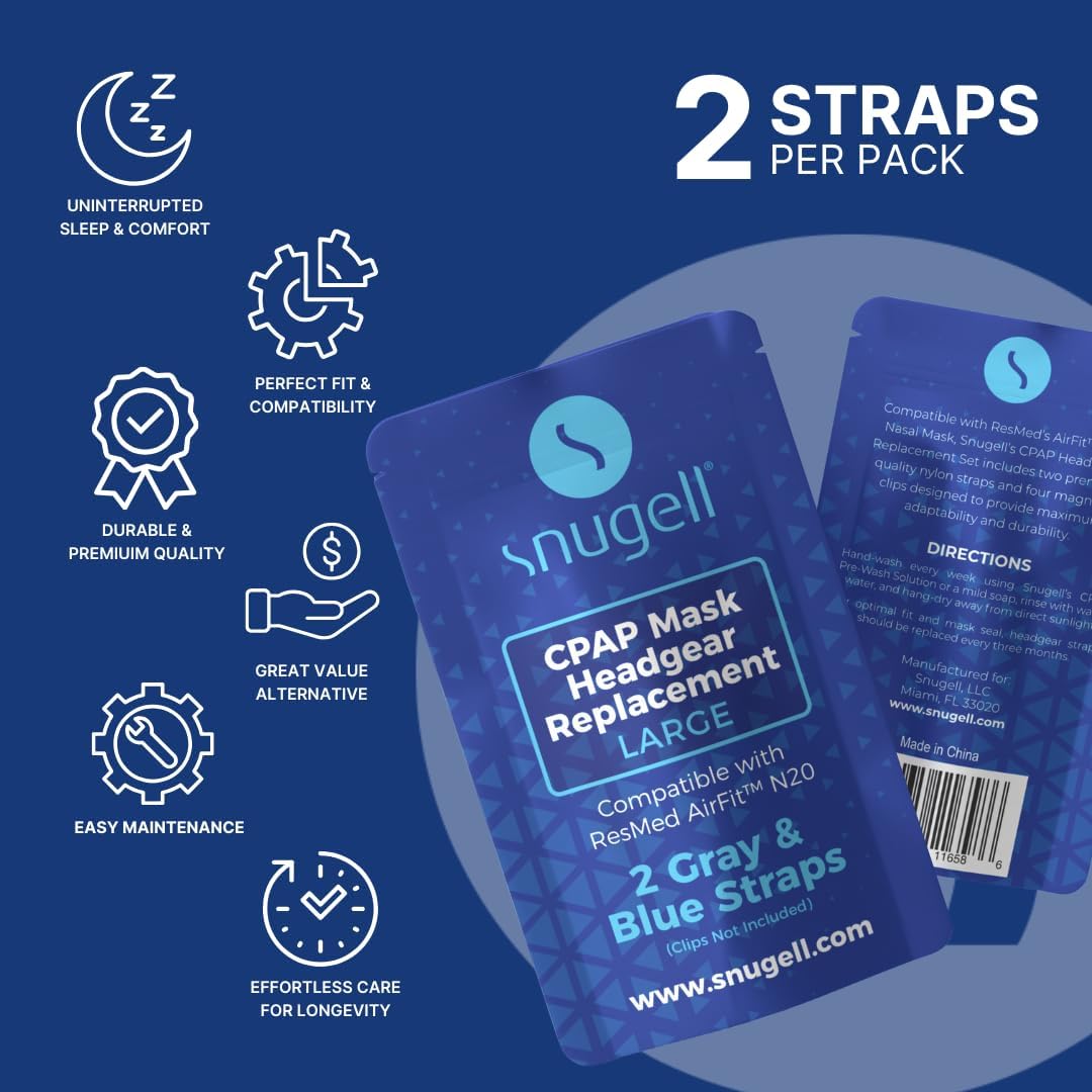 Replacement Straps for AirFit ResMed N20 CPAP Mask (2-Pack) - Blue and Gray - Standard & Large Replacement Straps for AirFit ResMed N20 CPAP Mask (2-Pack) - Blue and Gray - Standard & Large