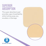 Dynarex SiliGentle - Non-Adhesive Silicone Foam Dressing, 10ea/bx, 12bxs/cs (120 Count) Dynarex SiliGentle - Non-Adhesive Silicone Foam Dressing, 10ea/bx, 12bxs/cs (120 Count)