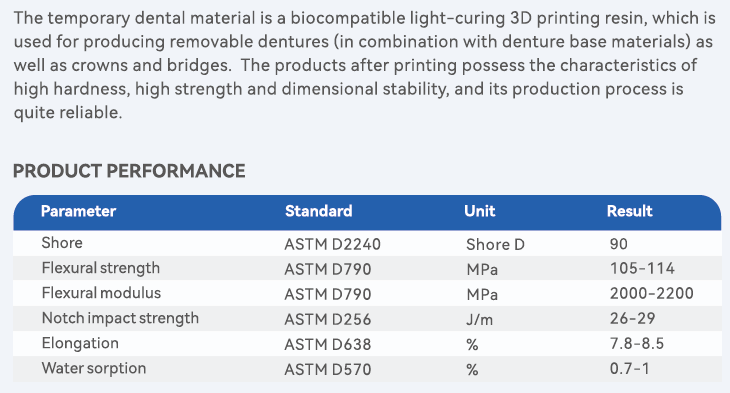 Reliable Temporary Crown & Bridge Resin for DLP and LCD Printers 500ml or 500grams Reliable Temporary Crown & Bridge Resin for DLP and LCD Printers 500ml or 500grams