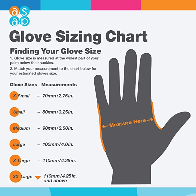 ADVANCE Latex Gloves - Exam Grade, Powder Free, 1,000 Gloves ADVANCE Latex Gloves - Exam Grade, Powder Free, 1,000 Gloves