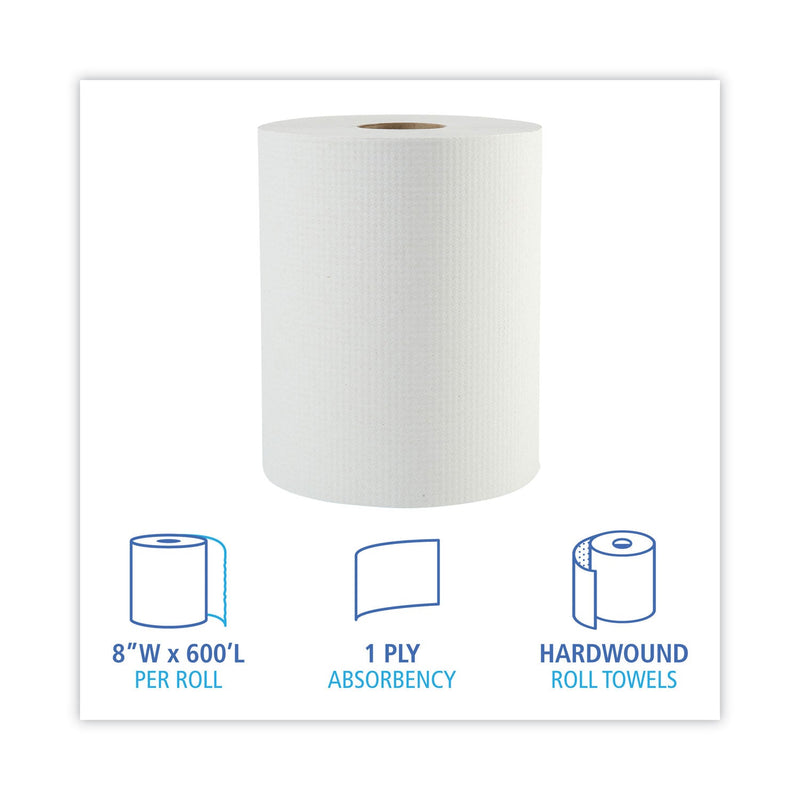 Boardwalk Hardwound Paper Towels, 1-Ply, 8" x 600 ft, White, 2" Core, 12 Rolls/Carton Boardwalk Hardwound Paper Towels, 1-Ply, 8" x 600 ft, White, 2" Core, 12 Rolls/Carton