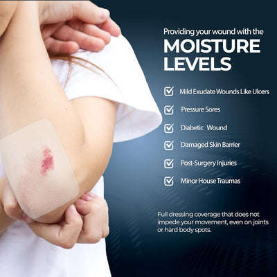 MedPride Transparent Film, 4’’x5’’ Wound Dressing, 50/Pack, Case of 4 (200 Count) MedPride Transparent Film, 4’’x5’’ Wound Dressing, 50/Pack, Case of 4 (200 Count)