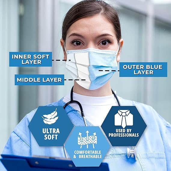 MedPride Surgical Face Mask, Ear Loop - Level 2 - Blue - 50/Box, Case of 20 (1000 Count) MedPride Surgical Face Mask, Ear Loop - Level 2 - Blue - 50/Box, Case of 20 (1000 Count)