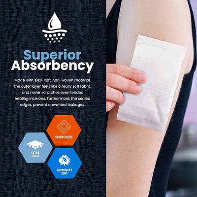 MedPride Sterile Abdominal- ABD Combine Pads,5x9 Inches | For Heavy Draining Wounds, 20/Box, Case of 20 (400 Count) MedPride Sterile Abdominal- ABD Combine Pads,5x9 Inches | For Heavy Draining Wounds, 20/Box, Case of 20 (400 Count)