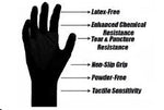 Black Nitrile Gloves 1,000 PCS Black Nitrile Gloves 1,000 PCS