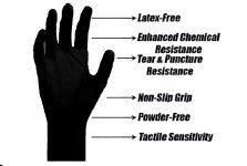 Black Nitrile Gloves 1,000 PCS Black Nitrile Gloves 1,000 PCS