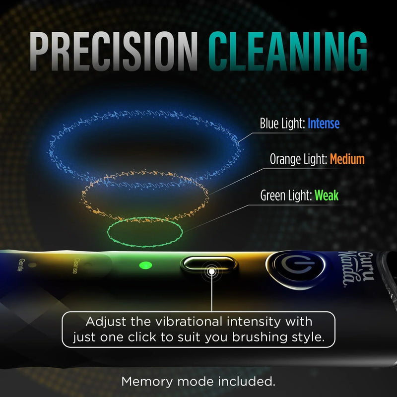 Butter On Gums Pressure Sensor Electric Toothbrush 2.0 Butter On Gums Pressure Sensor Electric Toothbrush 2.0