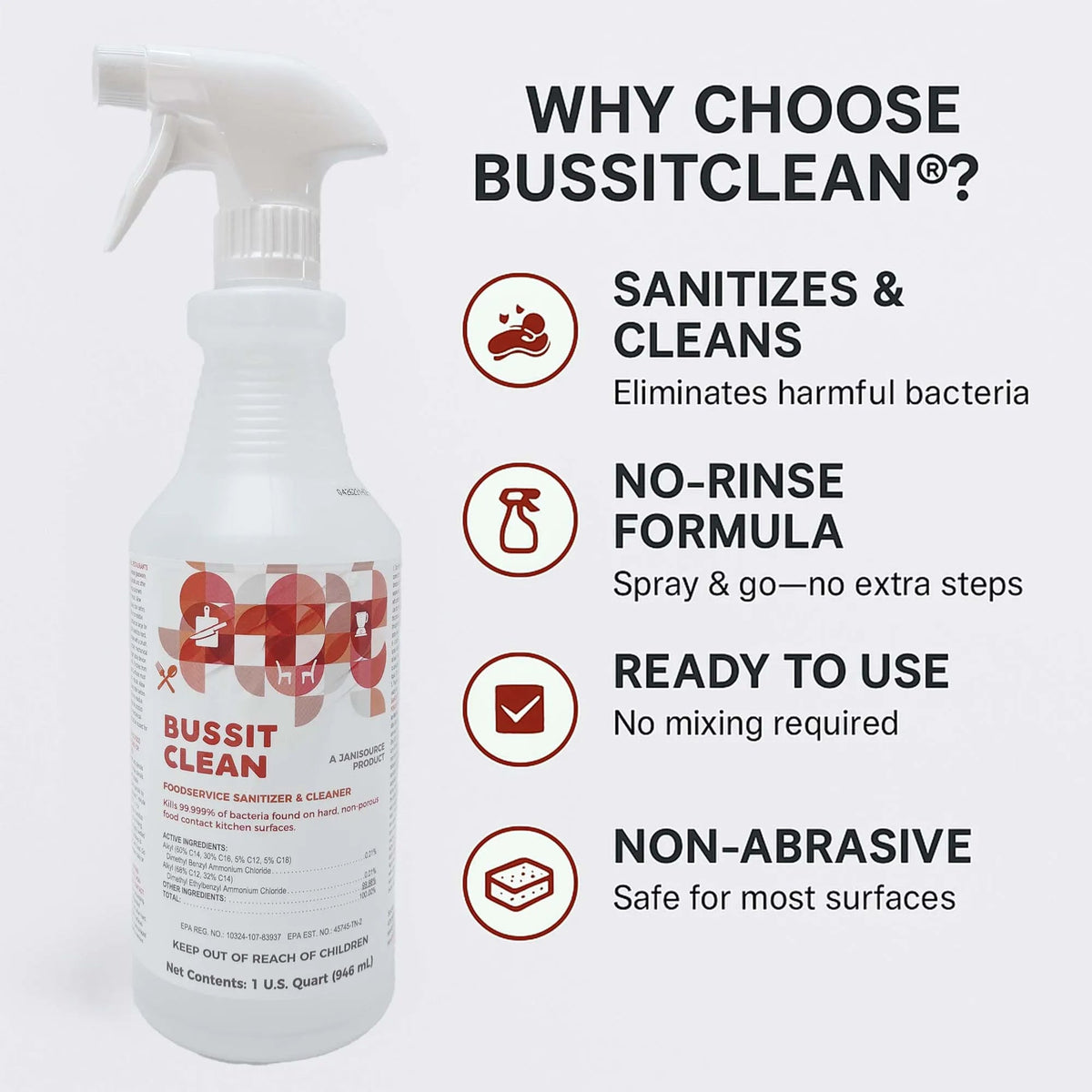 Bussit Clean Food Surface Sanitizer & Cleaner, Spray & Wipe, Quart Bussit Clean Food Surface Sanitizer & Cleaner, Spray & Wipe, Quart