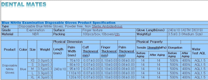 Dental Mates 4mil Disposable Nitrile Gloves 10 boxes/1,000pcs per Case Dental Mates 4mil Disposable Nitrile Gloves 10 boxes/1,000pcs per Case