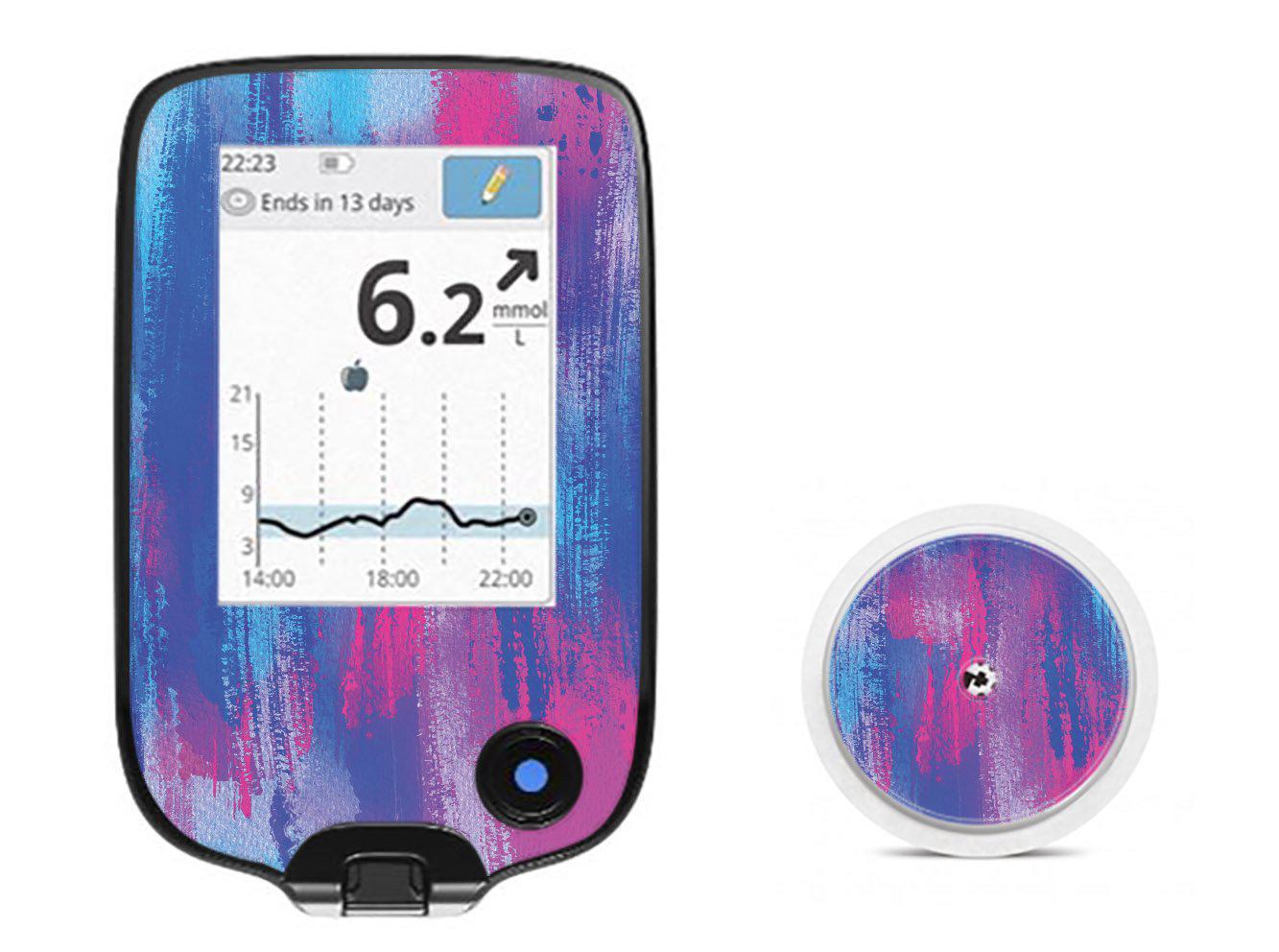 Dreamscape for Freestyle Libre 2 Dreamscape for Freestyle Libre 2