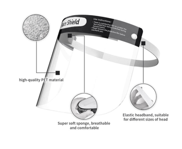 Face Shield (220pcs) Face Shield (220pcs)