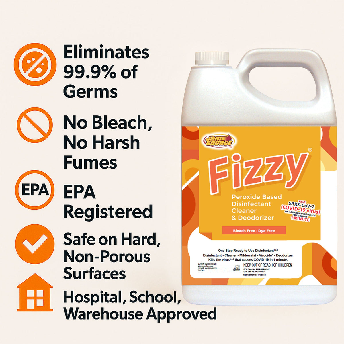 Fizzy-D RTU Peroxide Disinfectant Cleaner – 1 Gallon Fizzy-D RTU Peroxide Disinfectant Cleaner – 1 Gallon