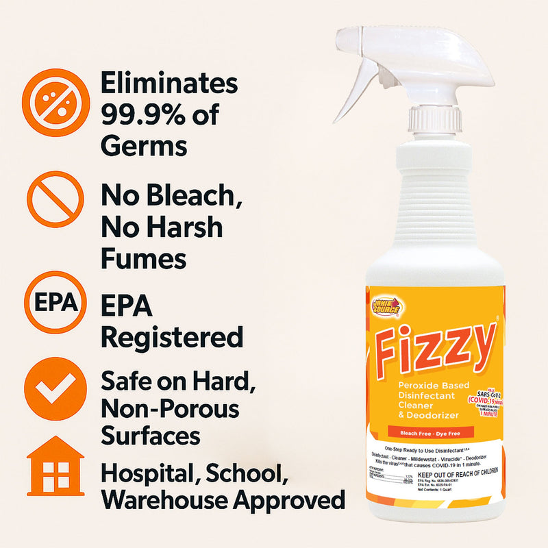 Fizzy-D RTU Peroxide Disinfectant Cleaner – 32 oz Quart Fizzy-D RTU Peroxide Disinfectant Cleaner – 32 oz Quart