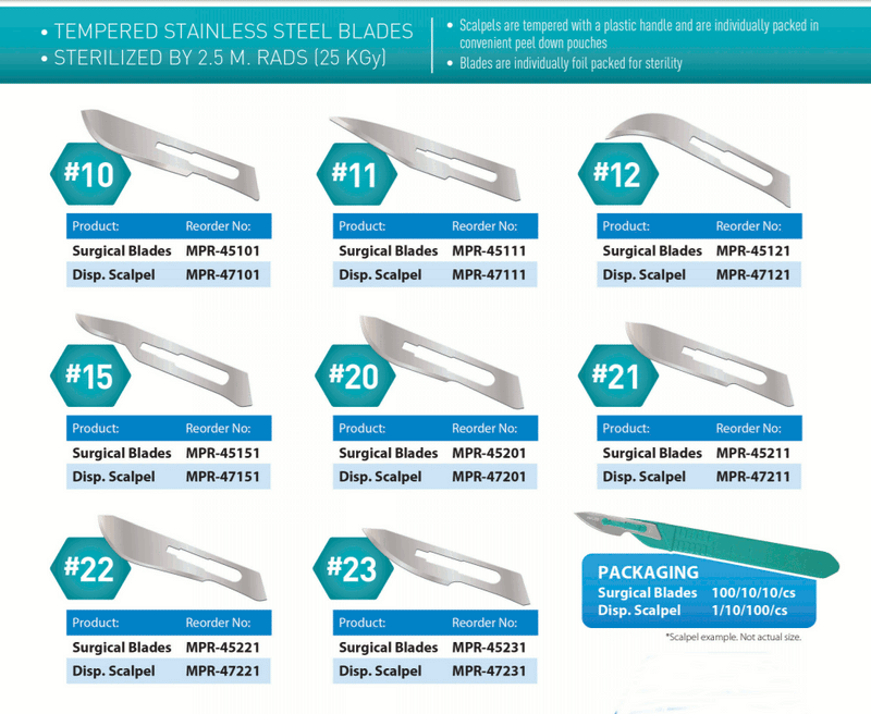 MedPride Surgical Stainless Sterile Blades - 100/box, Case of 10 (1000 count) MedPride Surgical Stainless Sterile Blades - 100/box, Case of 10 (1000 count)