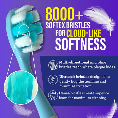 Butter on Gums Toothbrush Butter on Gums Toothbrush