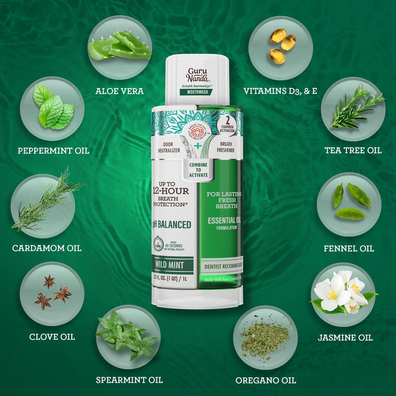 Dual Barrel Breath Harmonizer Mouthwash, Wild Mint Dual Barrel Breath Harmonizer Mouthwash, Wild Mint