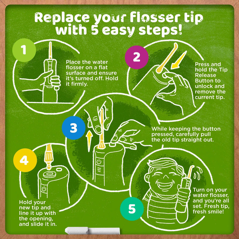 Kid's Water Flosser (200mL) Kid's Water Flosser (200mL)