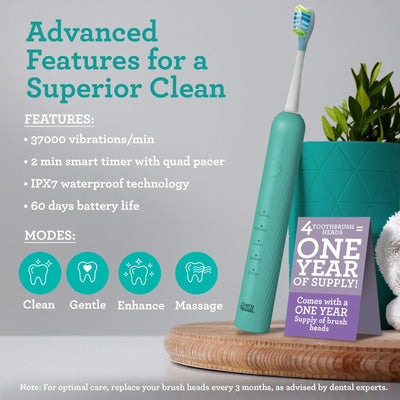 Lion & Lamb 2.0 Portable Sonic Toothbrush & Water Flosser Lion & Lamb 2.0 Portable Sonic Toothbrush & Water Flosser