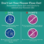 Lion & Lamb 2.0 Portable Sonic Toothbrush & Water Flosser Lion & Lamb 2.0 Portable Sonic Toothbrush & Water Flosser