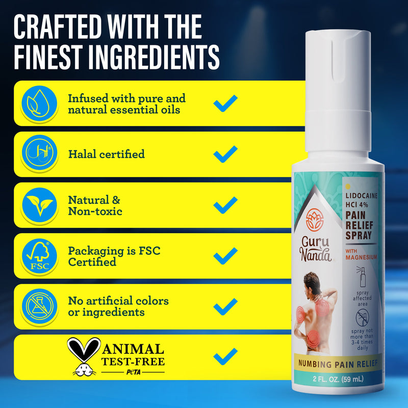 Lidocaine Pain Relief Spray with Magnesium Lidocaine Pain Relief Spray with Magnesium