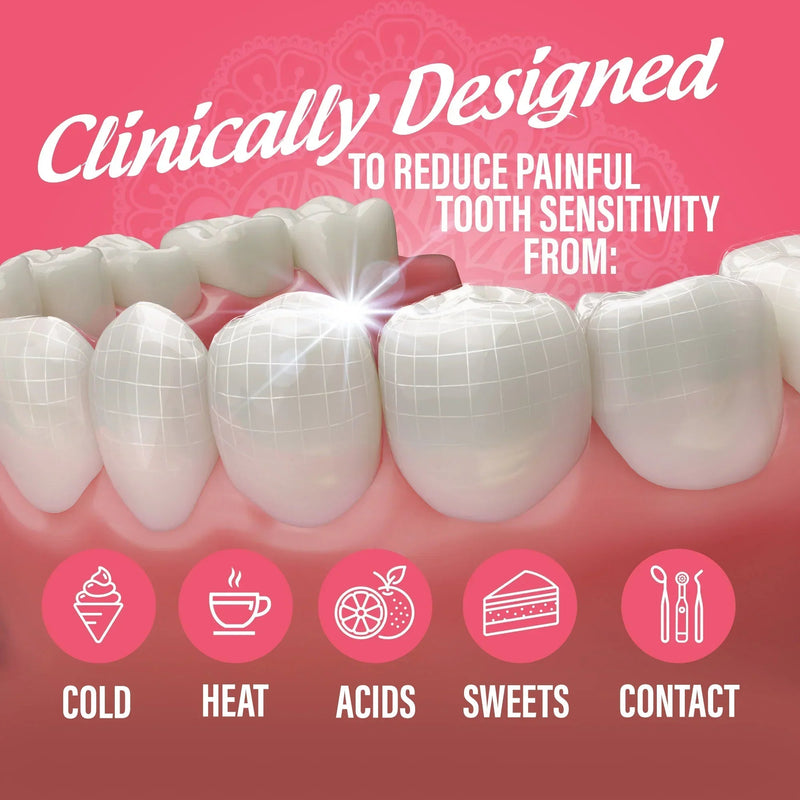 Whitening & Sensitivity Toothpaste Duo Whitening & Sensitivity Toothpaste Duo