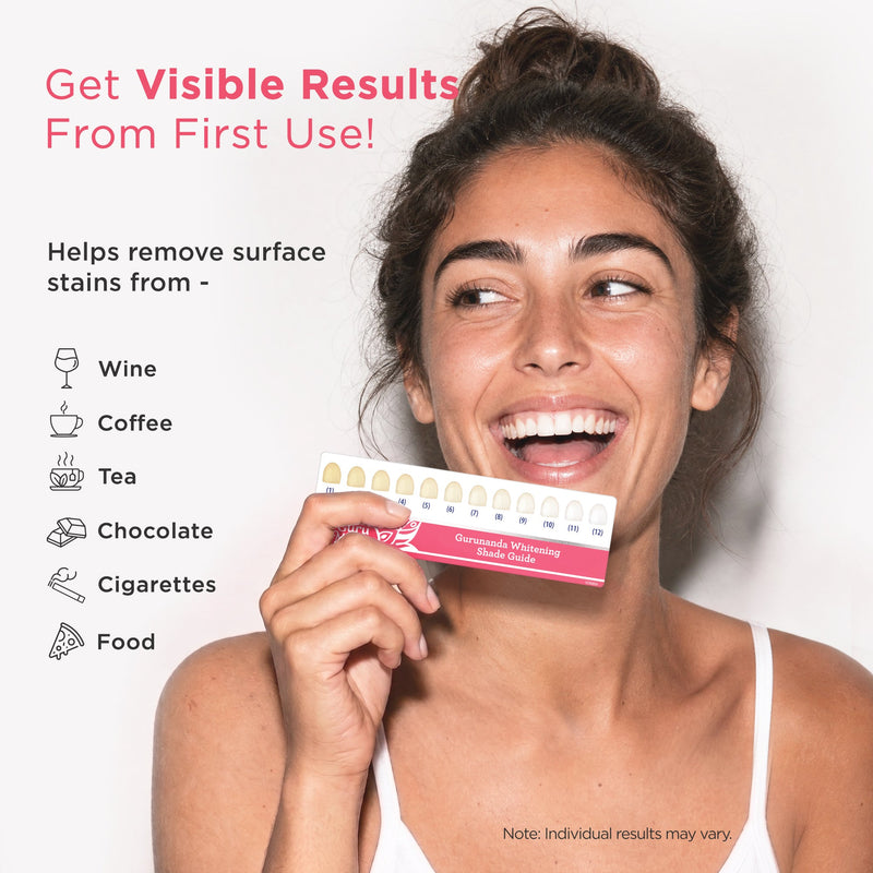 Sensitive Whitening Strips Sensitive Whitening Strips