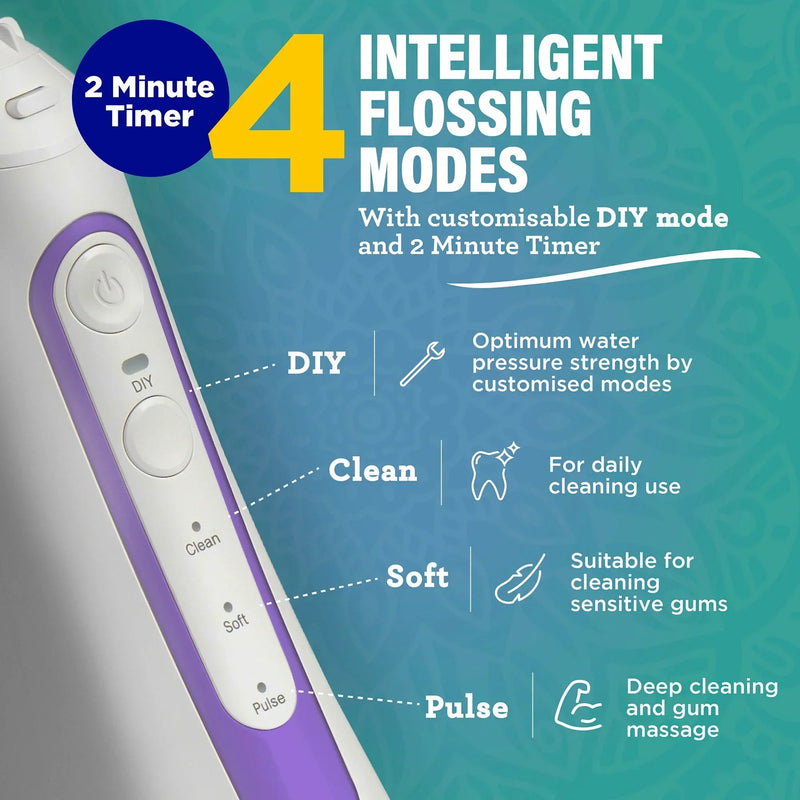 Deep Clean Dental Water Flosser 2.0 XL (380ml) Deep Clean Dental Water Flosser 2.0 XL (380ml)