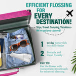 Deep Clean Dental Water Flosser 2.0 XL (380ml) Deep Clean Dental Water Flosser 2.0 XL (380ml)