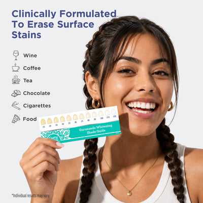 Whitening Strips Whitening Strips