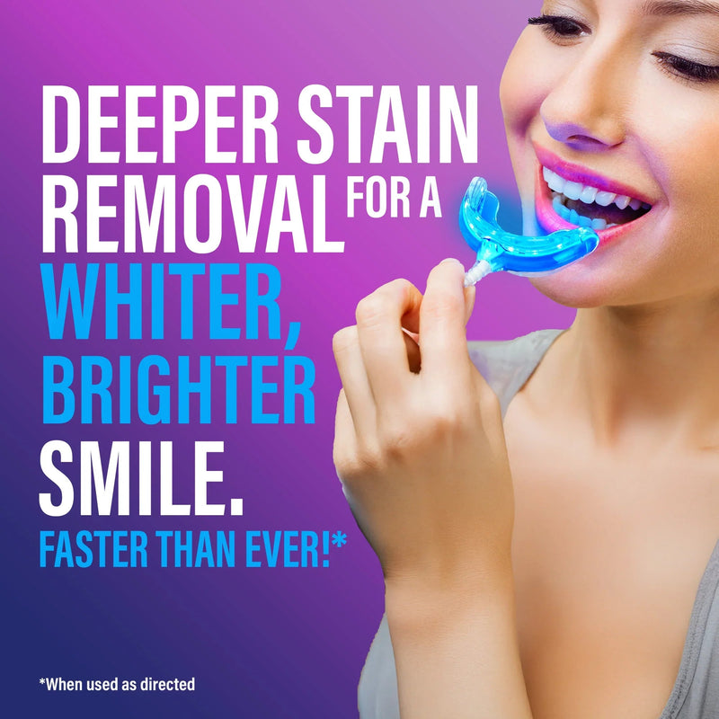Wired LED Teeth Whitening Kit Wired LED Teeth Whitening Kit