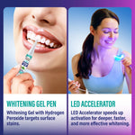 Wired LED Teeth Whitening Kit Wired LED Teeth Whitening Kit