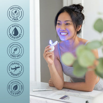 Wireless LED Teeth Whitening Kit Wireless LED Teeth Whitening Kit