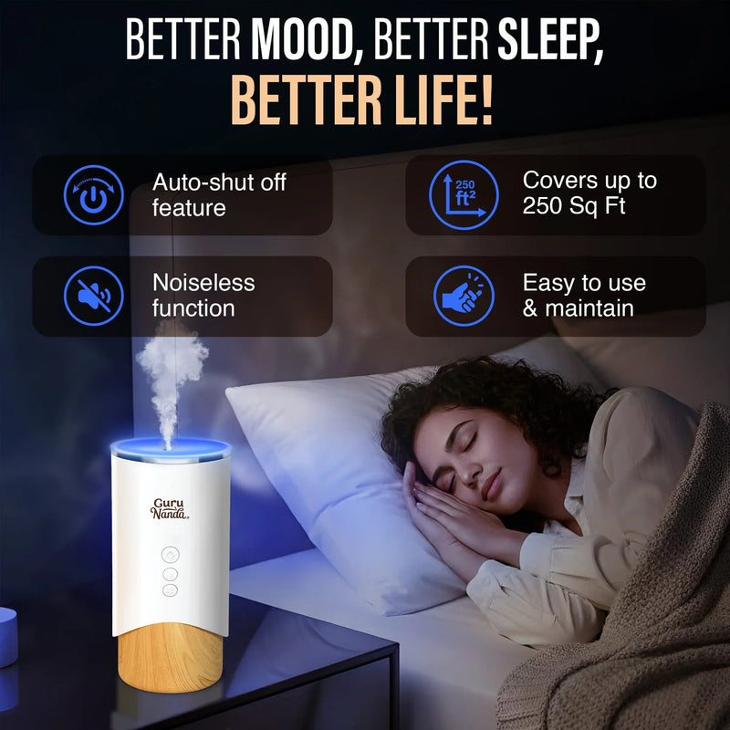 Calm Aura Diffuser – 100ml Calm Aura Diffuser – 100ml