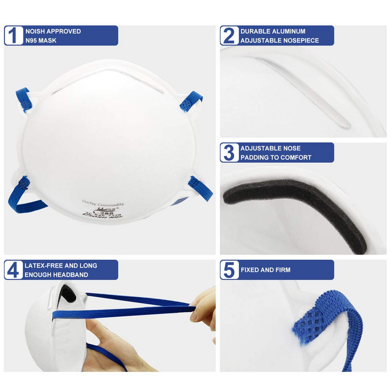 L288-N95 NIOSH CERTIFIED Respirator Face Mask 20pcs per Box L288-N95 NIOSH CERTIFIED Respirator Face Mask 20pcs per Box