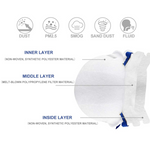 L288-N95 NIOSH CERTIFIED Respirator Face Mask 20pcs per Box L288-N95 NIOSH CERTIFIED Respirator Face Mask 20pcs per Box