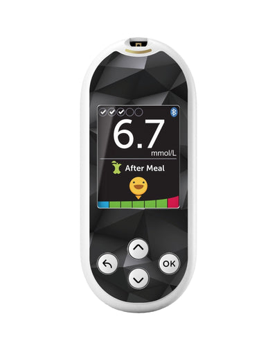 Matte Geometric for OneTouch Verio Reflect Glucometer Matte Geometric for OneTouch Verio Reflect Glucometer